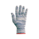 Guantes de seguridad Amanir MIN