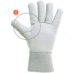 Guantes Uso Rudo Protector 2.0 L Dirty Rigger – AZPro