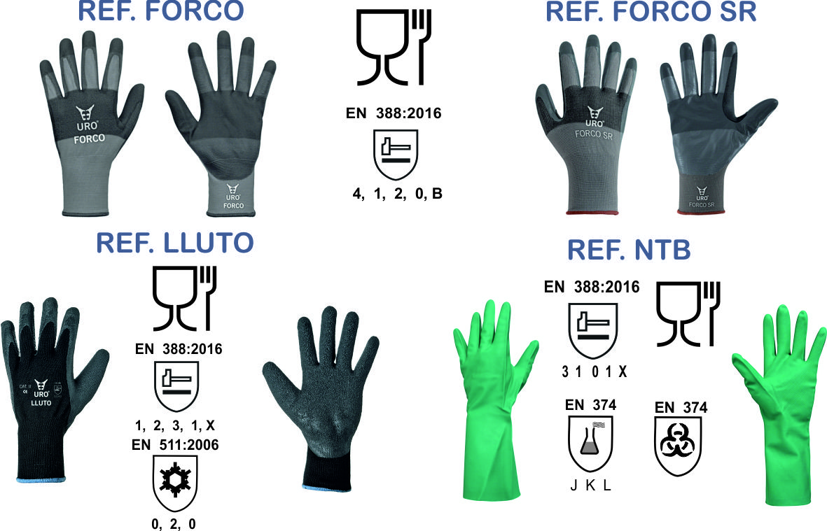 Guantes Alimentacion MAFEPE