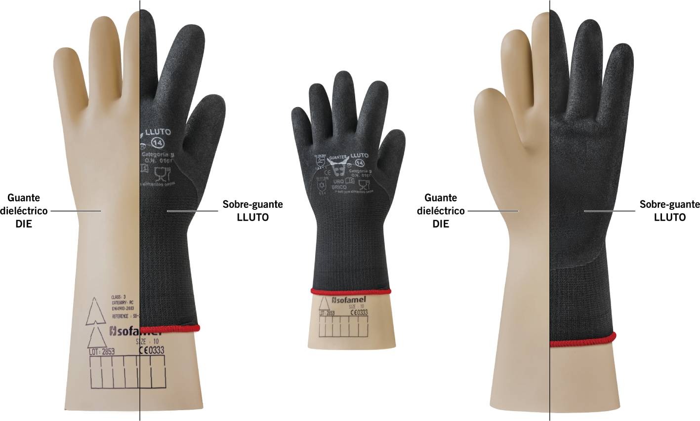 Retencion Confidencial Seguir Presentamos las mejoras en la protección de los guantes dieléctricos -  MAFEPE